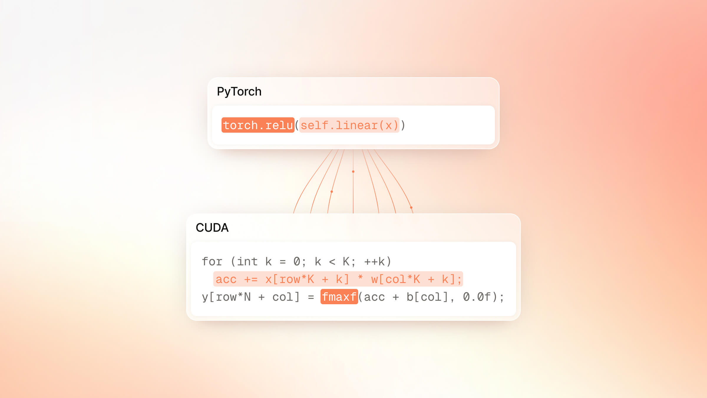 Cover image for Litespark-Nemotron-3.5 Super VL: Frontier CUDA Kernel Generation from PyTorch Code